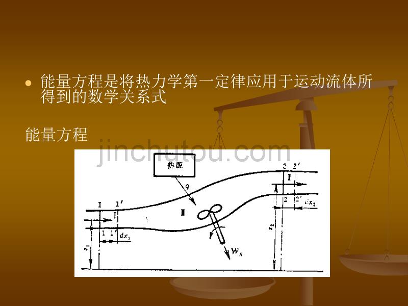 3一维定常流基本方程_第2页