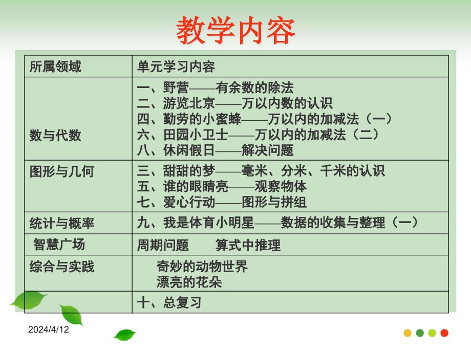 二下数学教材分析_第3页