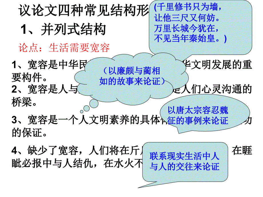 高考语文《善待生命学习论证作文》课件_第3页