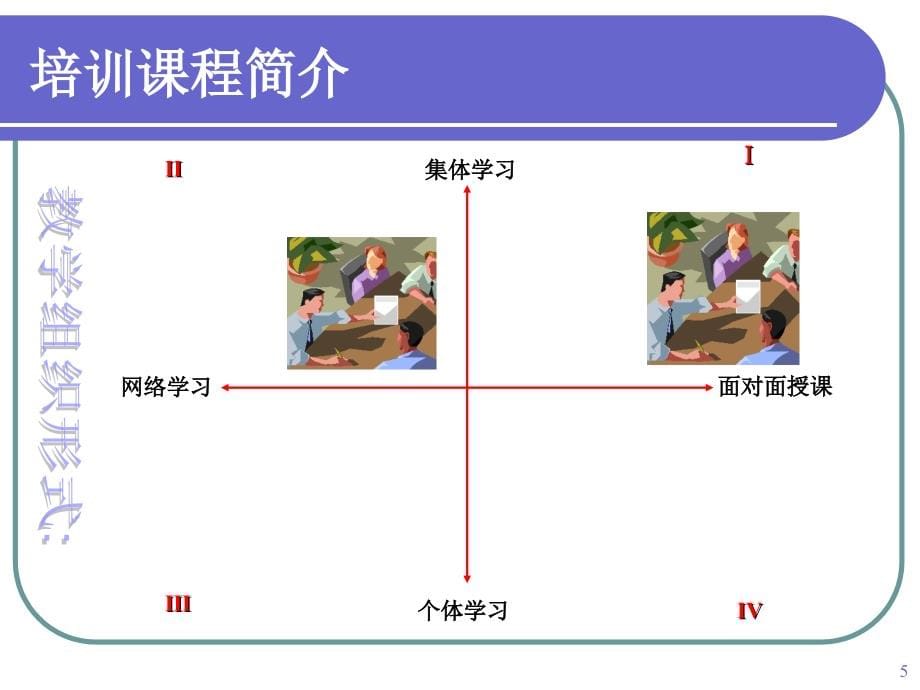 模块1-2培训准备、初识教育技术_第5页