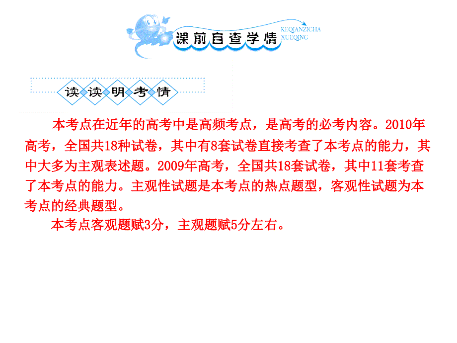 语文：全套解析一轮复习精品课件 语言表达简明、连贯、得体、准确、鲜明、生动变式探究(新人教版)_第3页