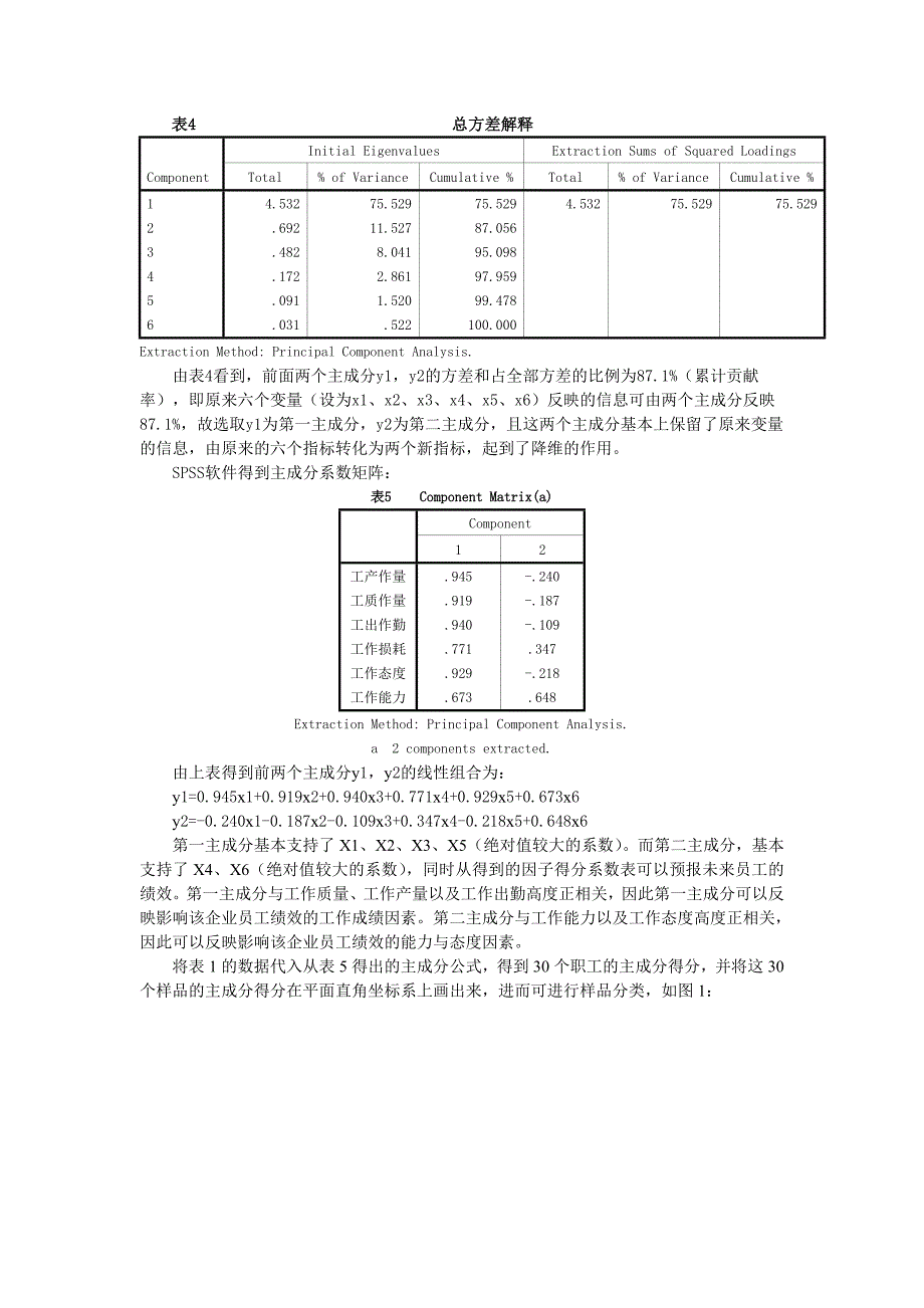 基于聚类与主成分分析法相结合的企业员工绩效评价研究_第3页