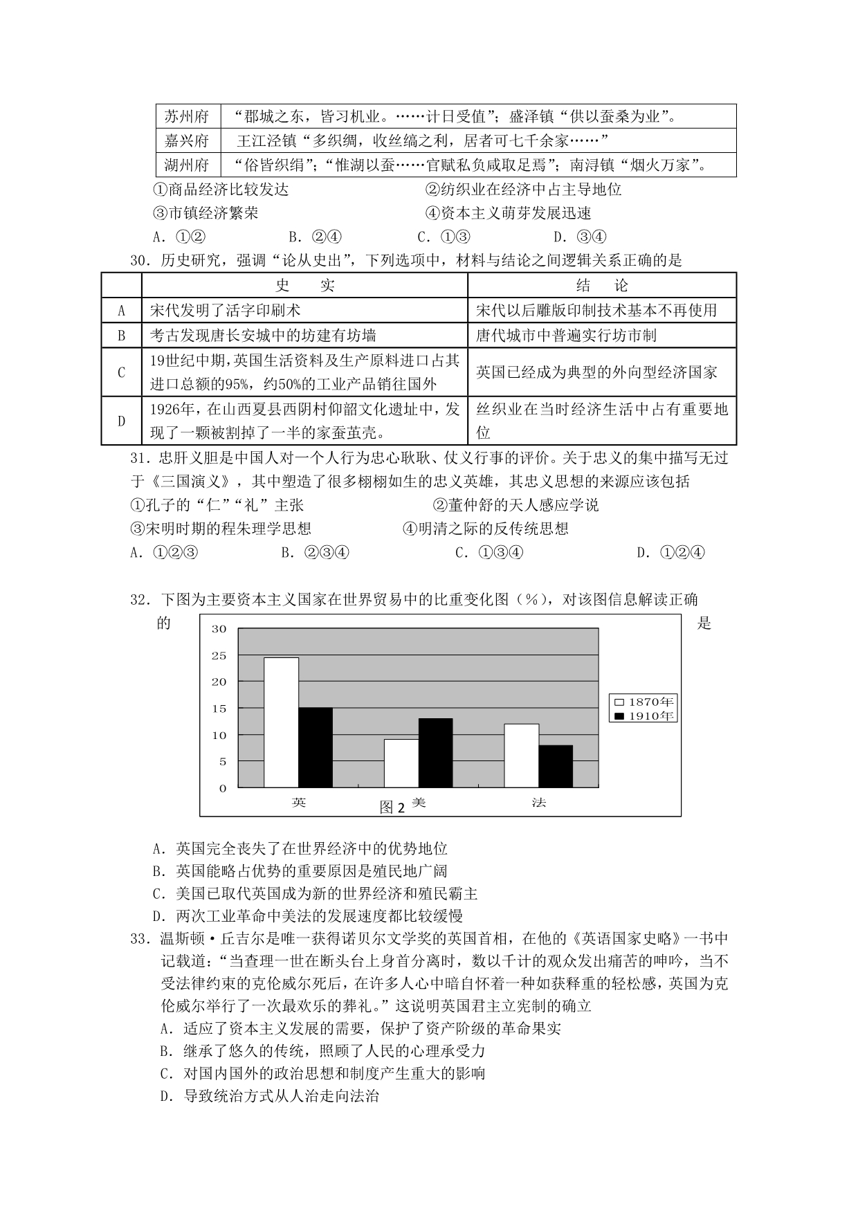 吉林省白山市第一中学2014届高三第一次模拟考试历史试题Word版含答案_第2页