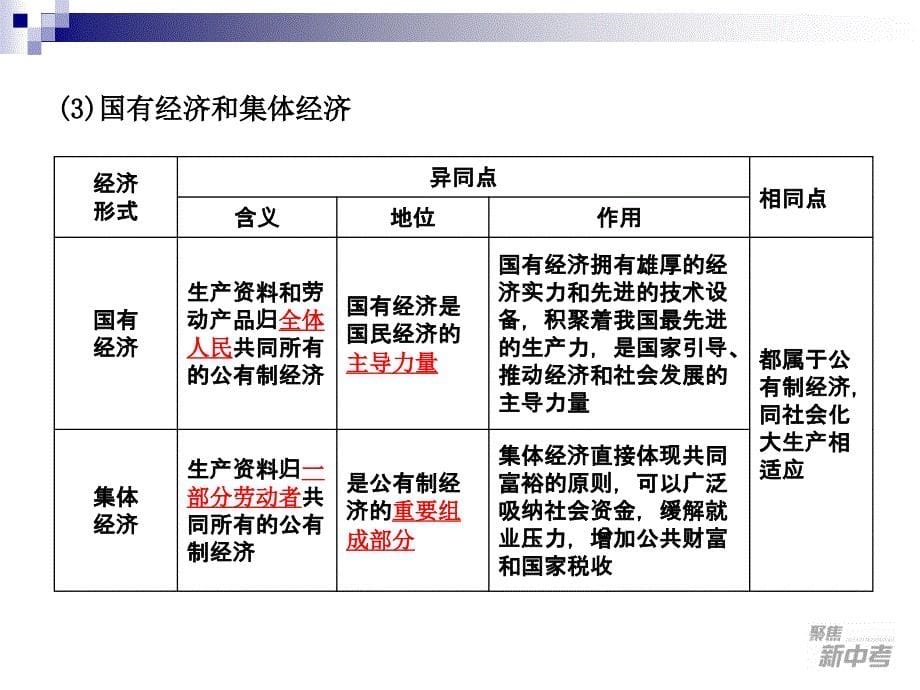 我国现阶段的经济制度(一)_第5页