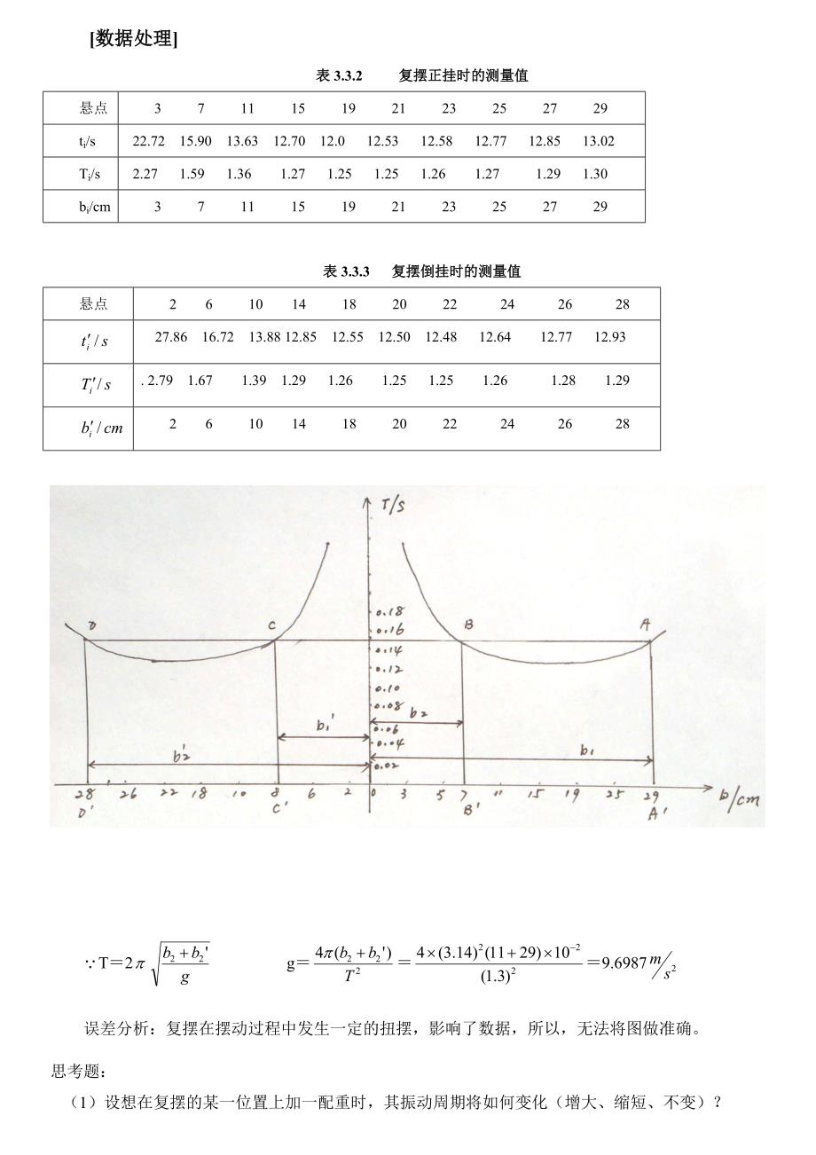 复摆法测重力加速度闫兴华_第3页