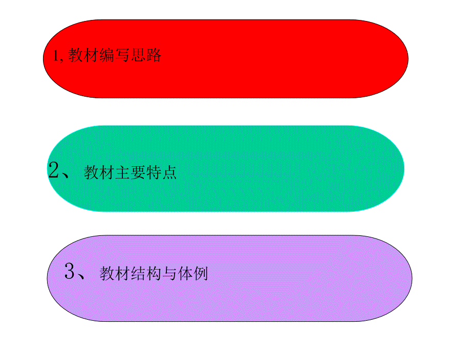 小学六年级英语人教版义务教育课程标准实验教材_第4页