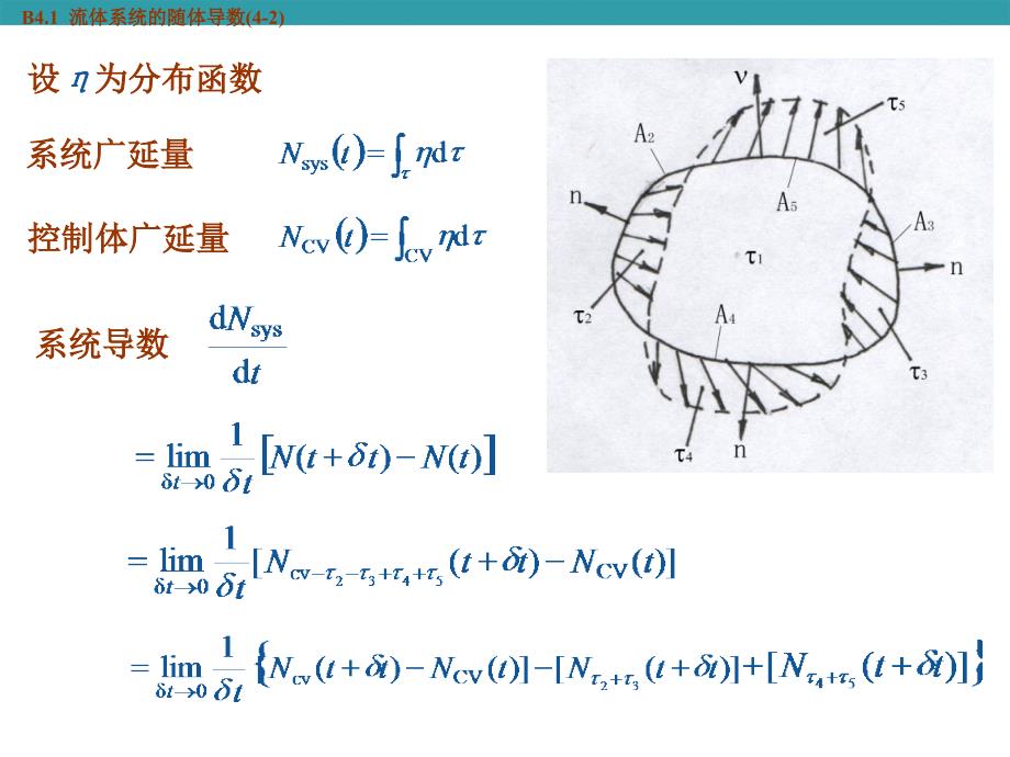 积分形式的基本方程(1)_流体力学_第2页