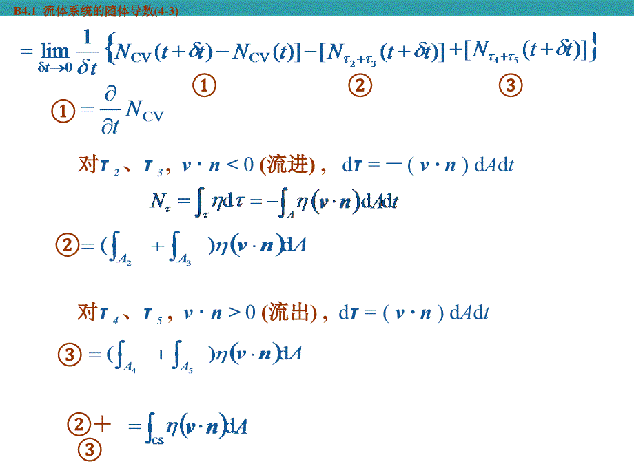 积分形式的基本方程(1)_流体力学_第3页