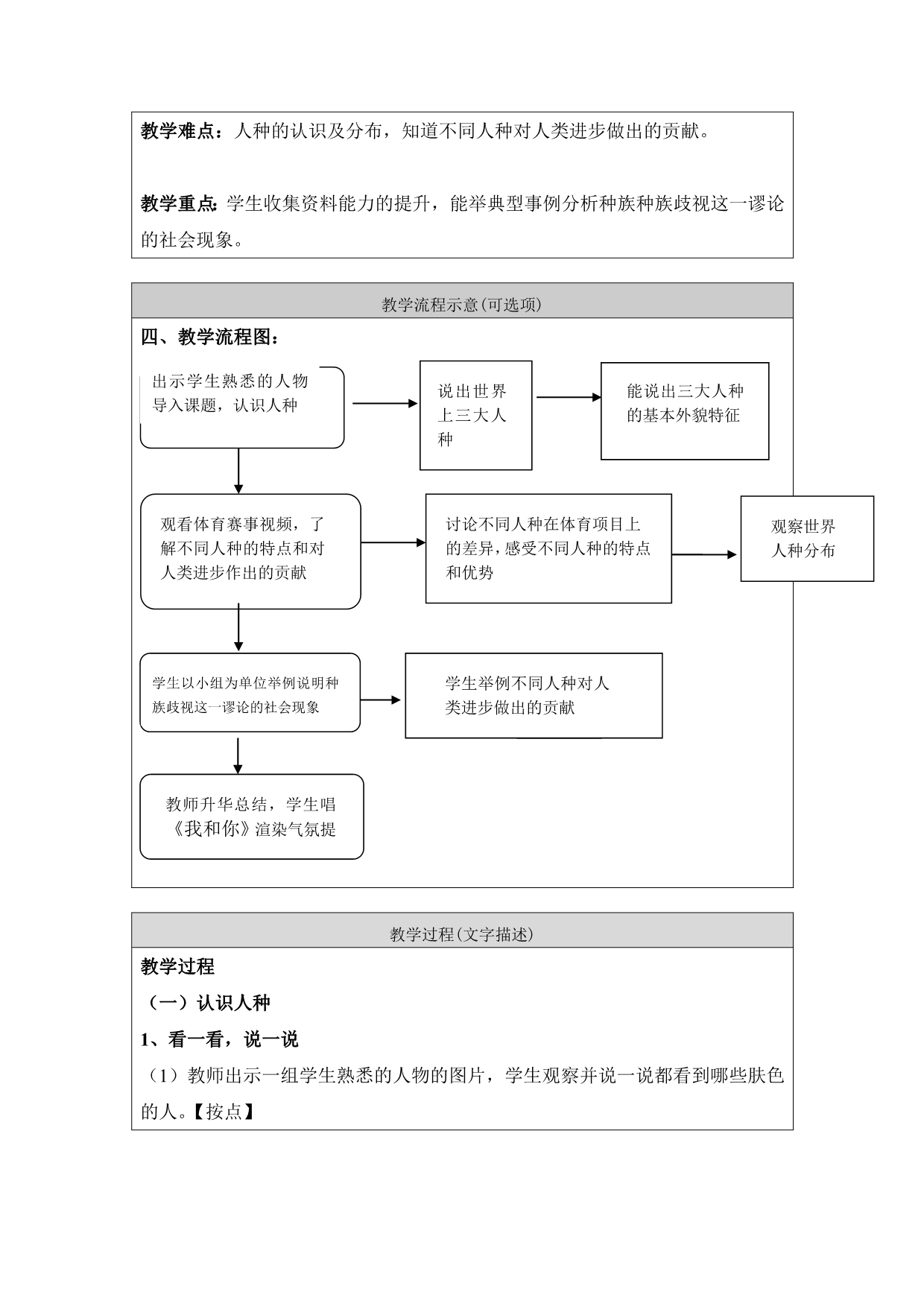 教育部参赛不同肤色的人们杨阳_第3页