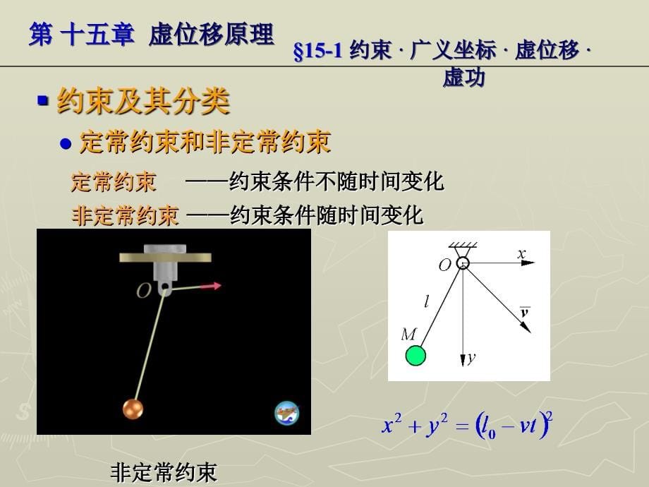 理力15(动力学)-虚位移原理_第5页