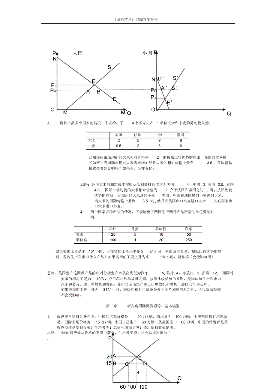 国际贸易答案_第4页