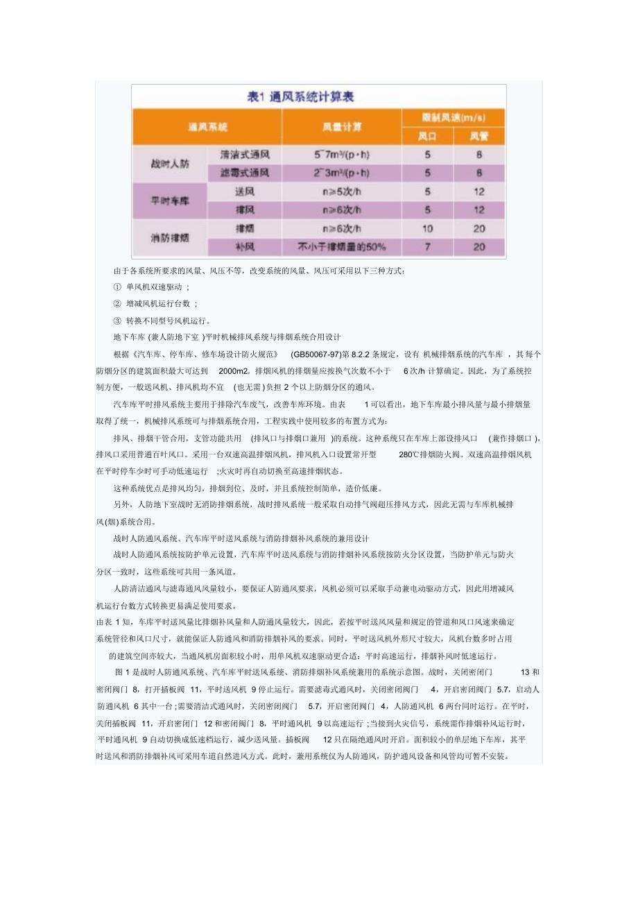 地下车库通风与排烟系统设计方法步骤整理总结_第2页