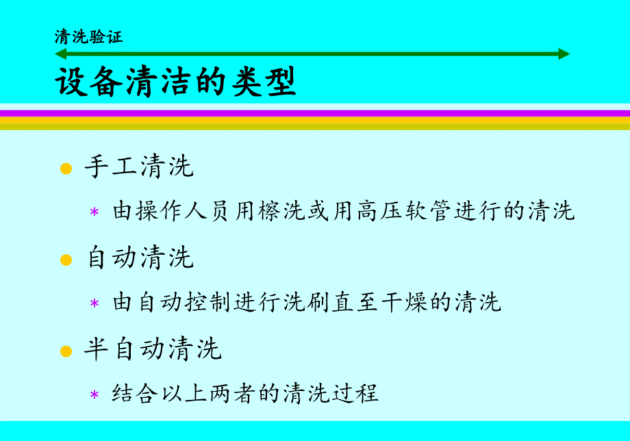 清洁验证(GMP培训资料)_第3页