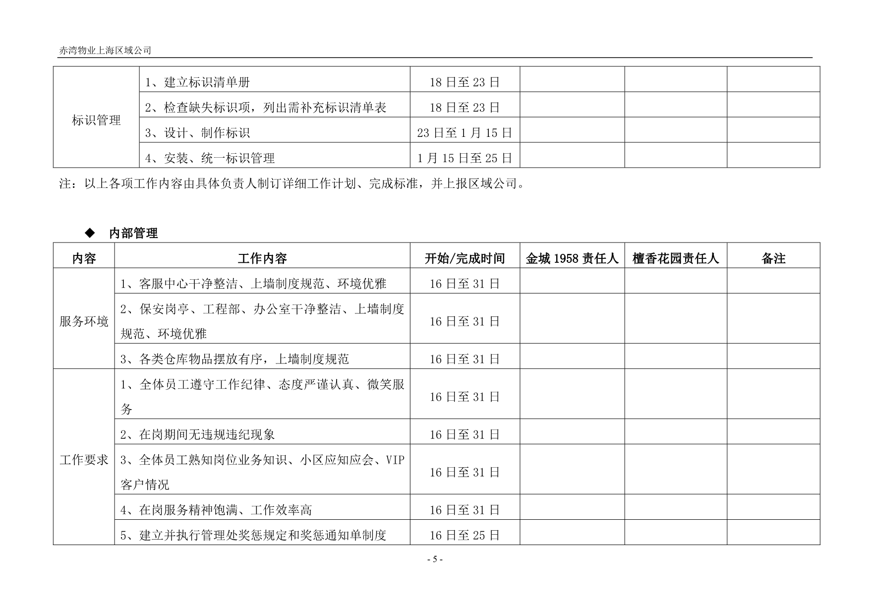 质量管理月工作计划(初稿)_第5页