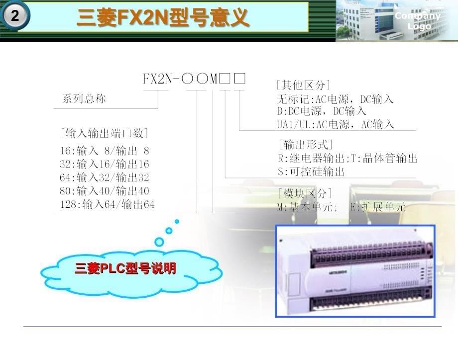 项目8三菱PLC控制电机运行[1]_第5页