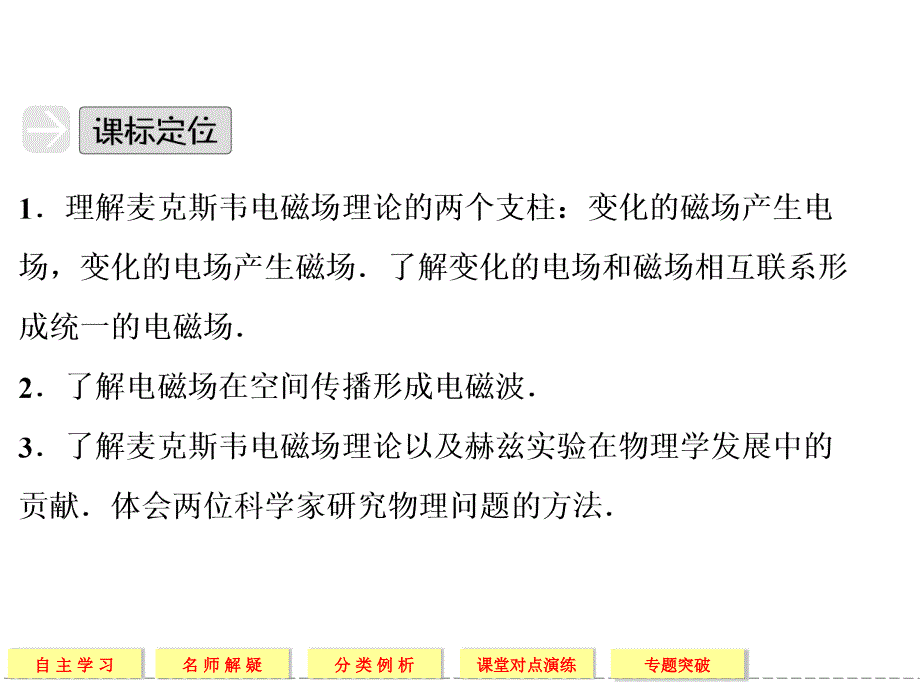 【创新设计】2013-2014学年高中物理鲁科版选修1-1第4章4-4电和磁的完美统一_第3页