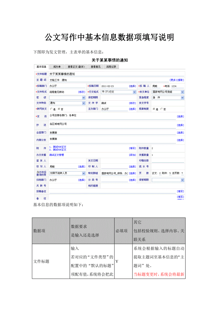 公文写作中基本信息数据项填写说明_第1页