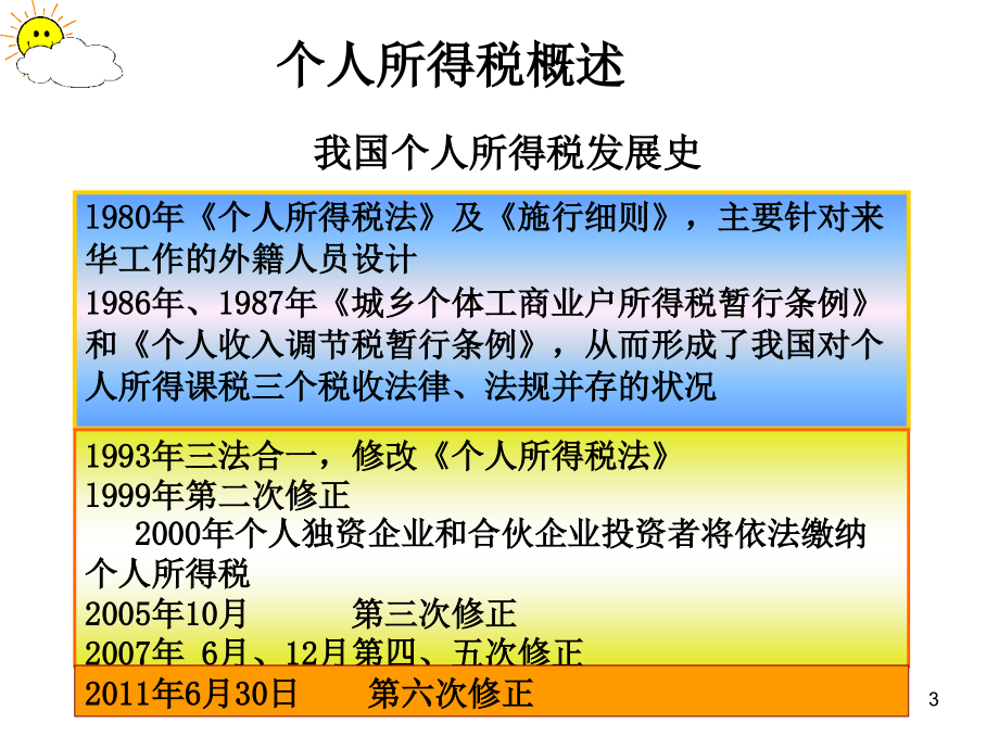 个人所得税(地税局)_第3页