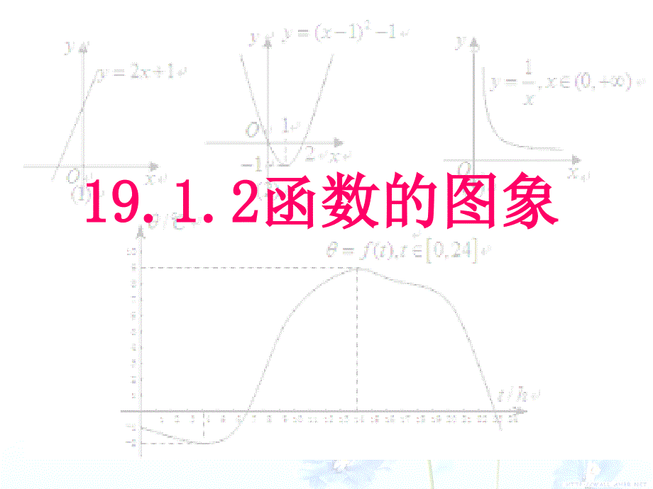 新人教版19.1.2函数的图象_第2页