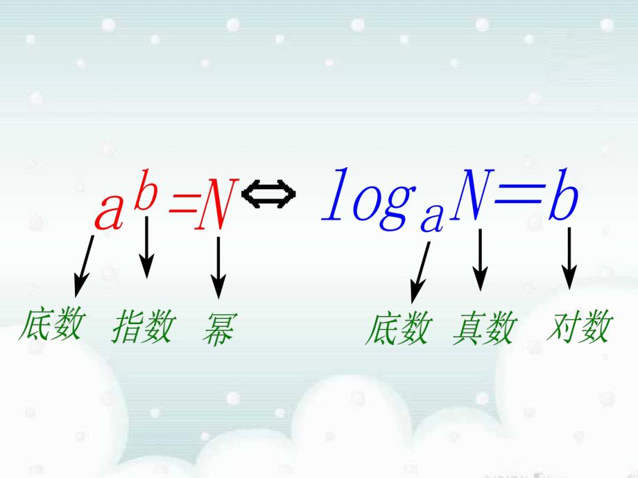 数学：2.2《对数及对数运算》课件(新人教A版必修1)_第4页