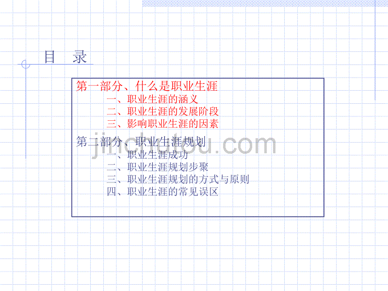 销售员职业生涯规划培训_第5页