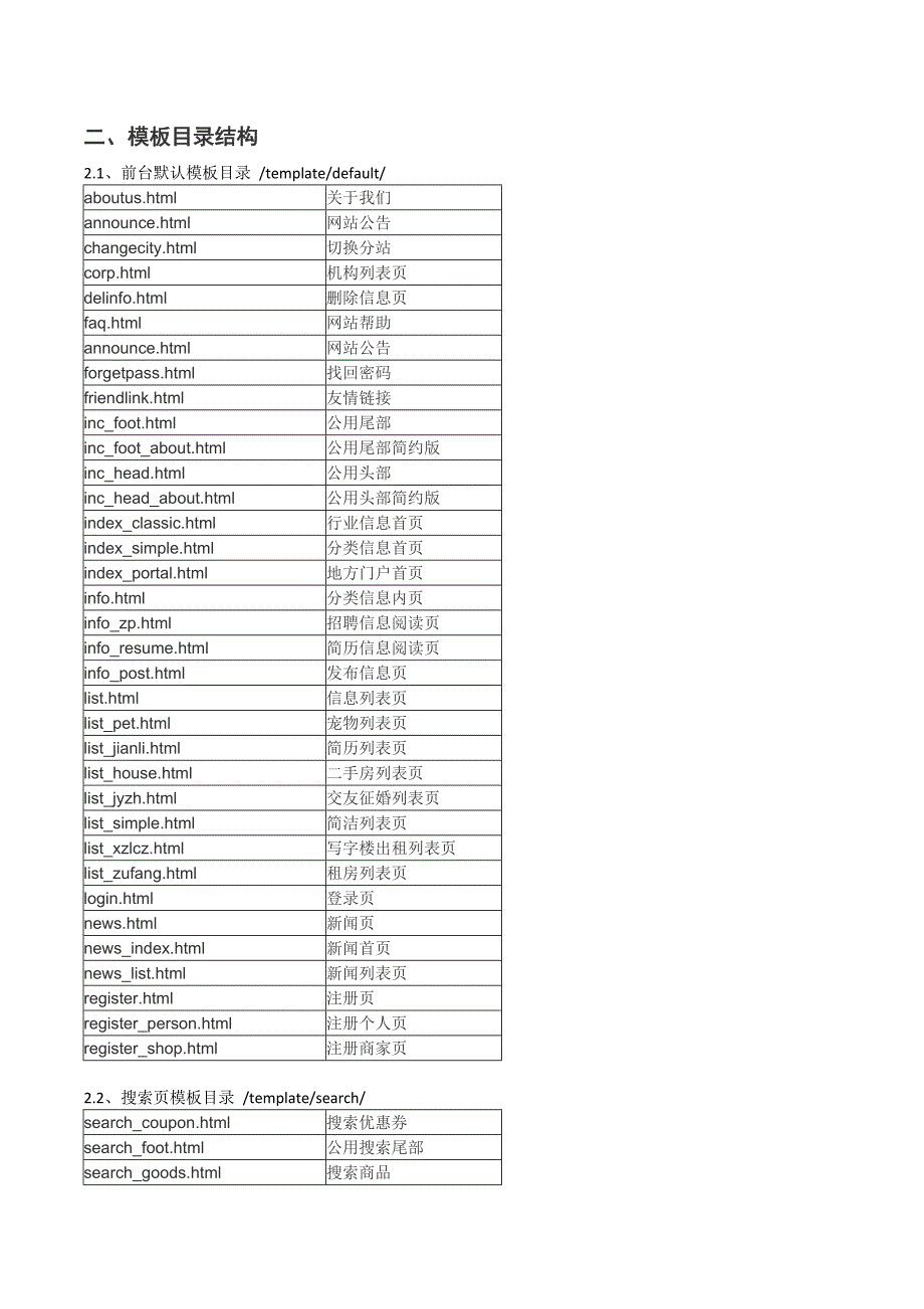 五网分类信息系统开发文档_第2页