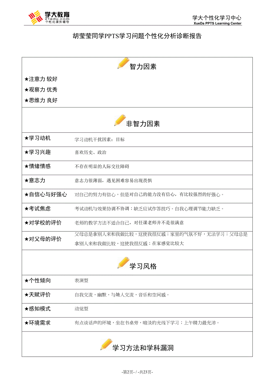 吕榄峰PPTS学习问题个性化分析诊断系统v2.0：报告完成版_第2页