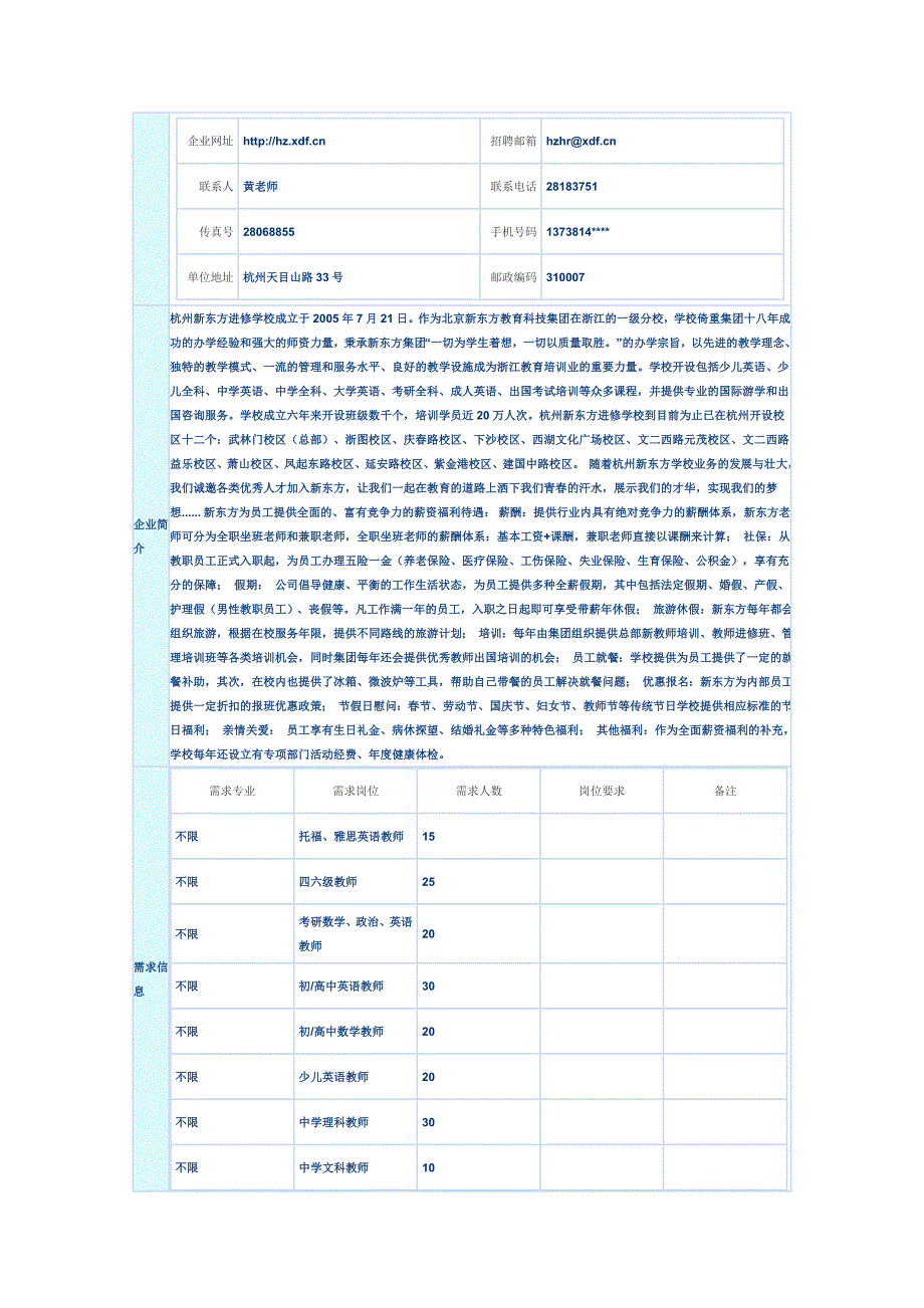 2011.11.3浙科院职来职往第四期企业信息_第3页