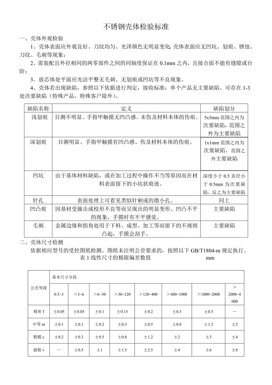 不锈钢壳体检验标准_第1页