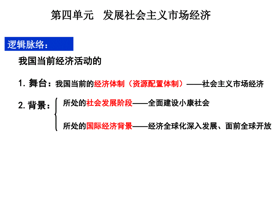 上课经济生活第九课走进社会主义市场经济_第2页