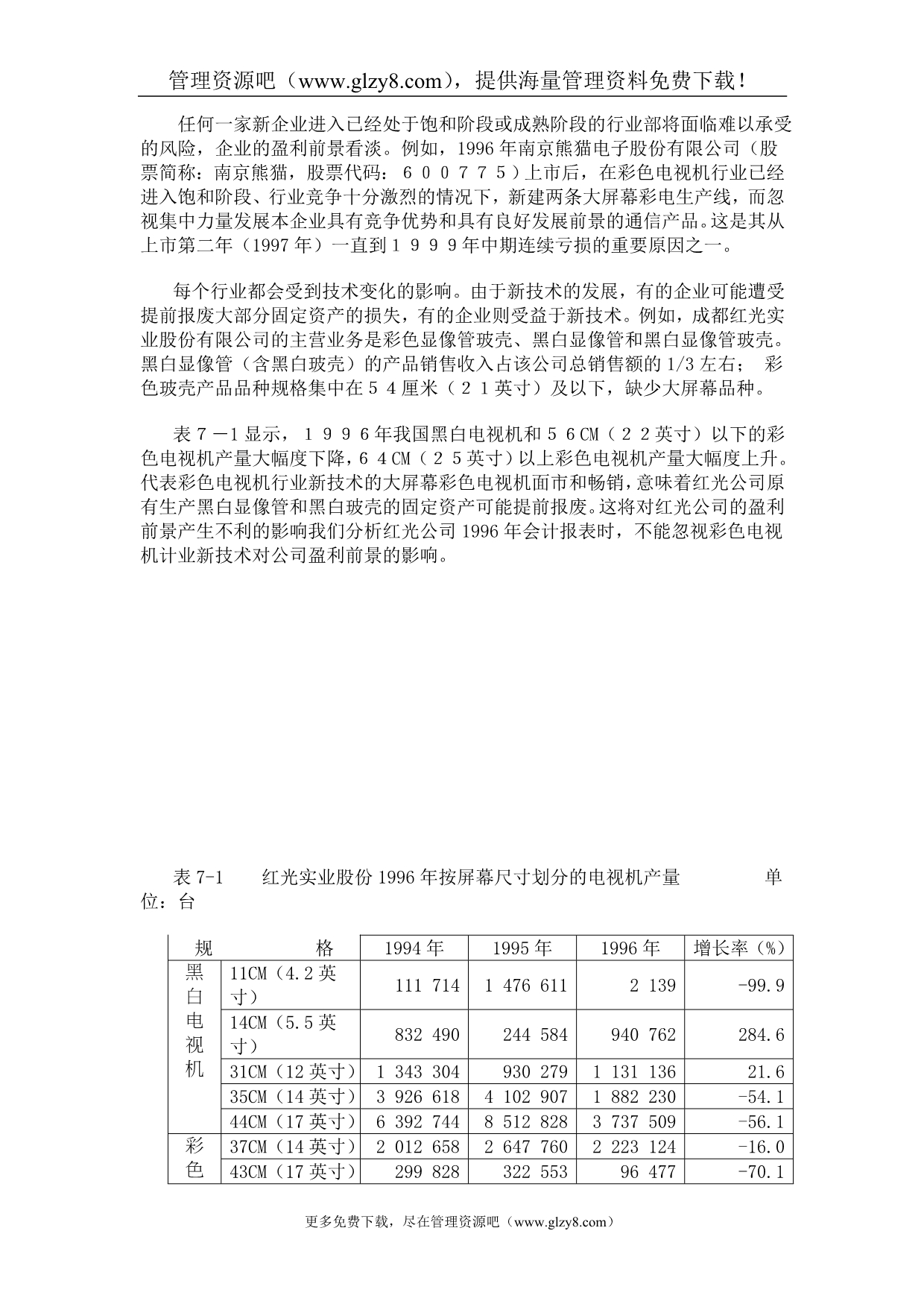 基本面分析-宏观经济分析(28页)_第5页