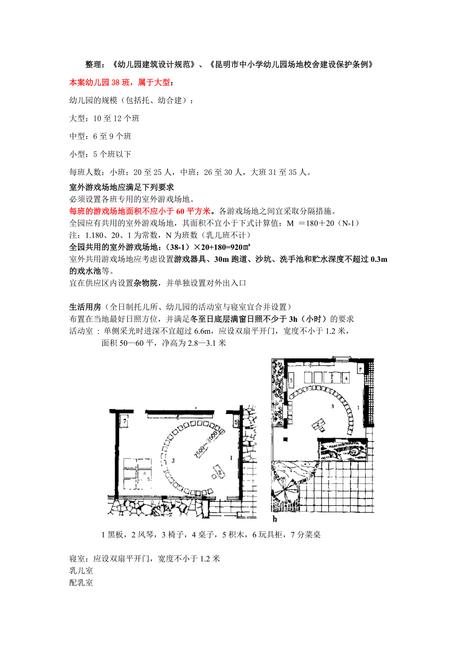 整理：幼儿园建筑设计规范_第1页