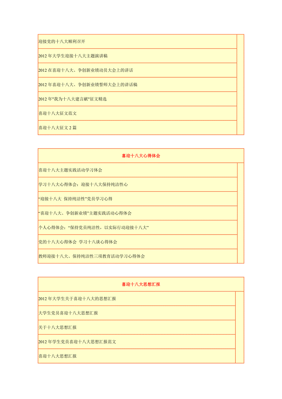 喜迎十八大征文范文_第3页