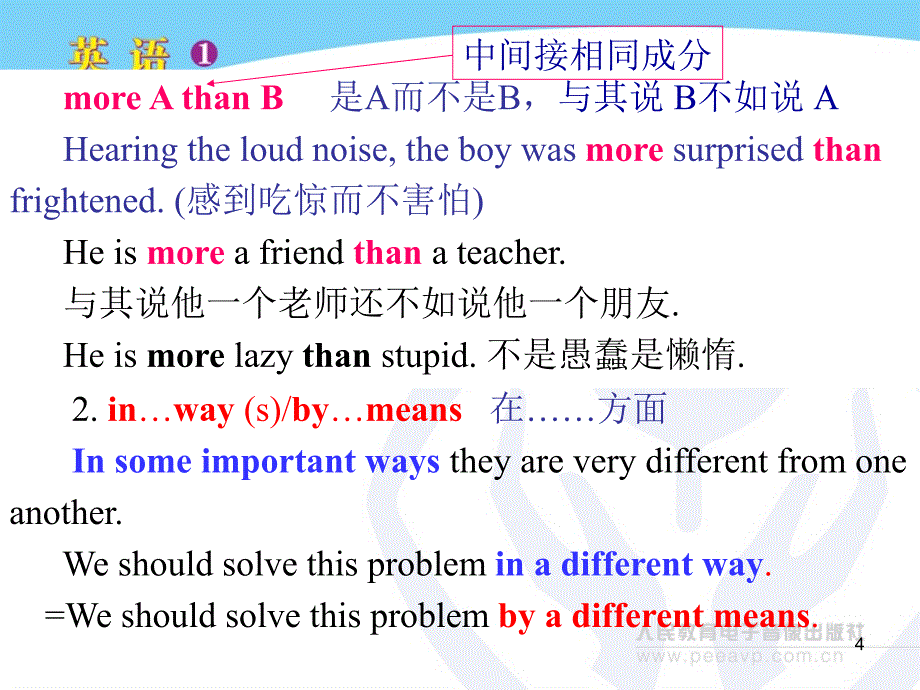 新人教版高中英语必修1-Unit2-Engliah aroudn the world 重点单词句子讲解_第4页