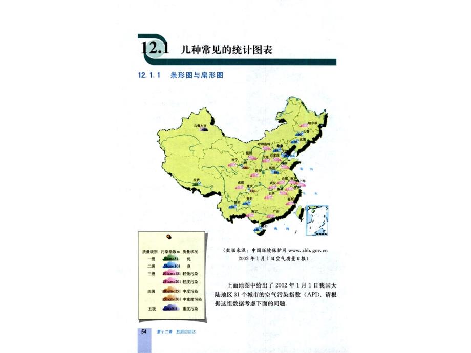 新人教版八年级数学上册电子课本第12章数据的描述_第3页