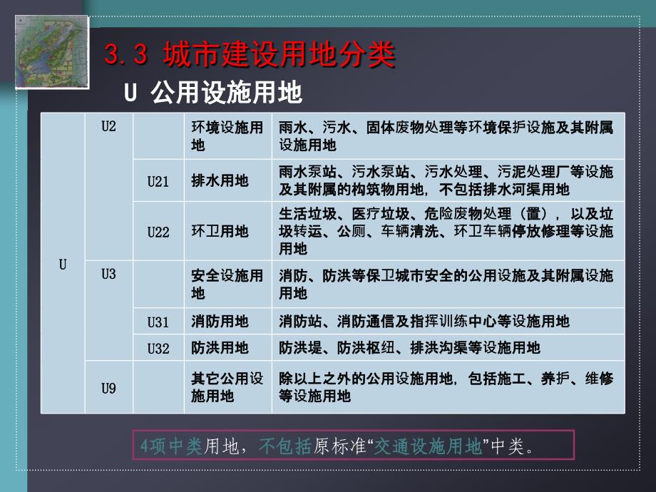 3.城市用地分类与规划建设用地标准解读课件_第2页