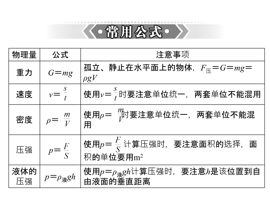 中考物理复习课件：_力学计算题_第4页