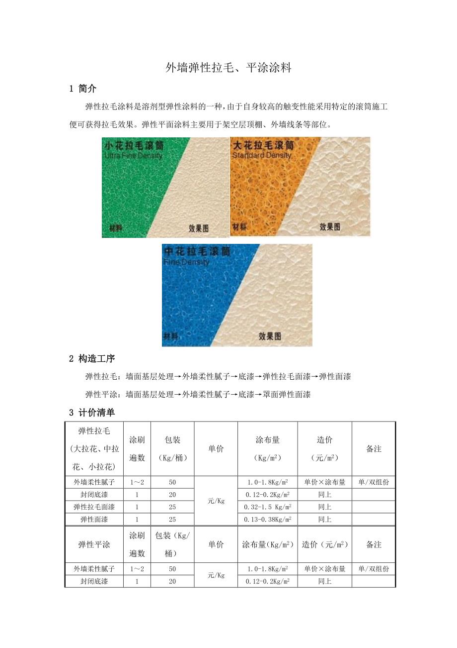 外墙弹性拉毛、平涂涂料_第1页