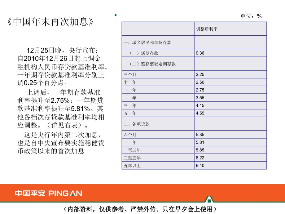 金宝盆两全保险(分红型)培训教材(工行轮训)_第4页