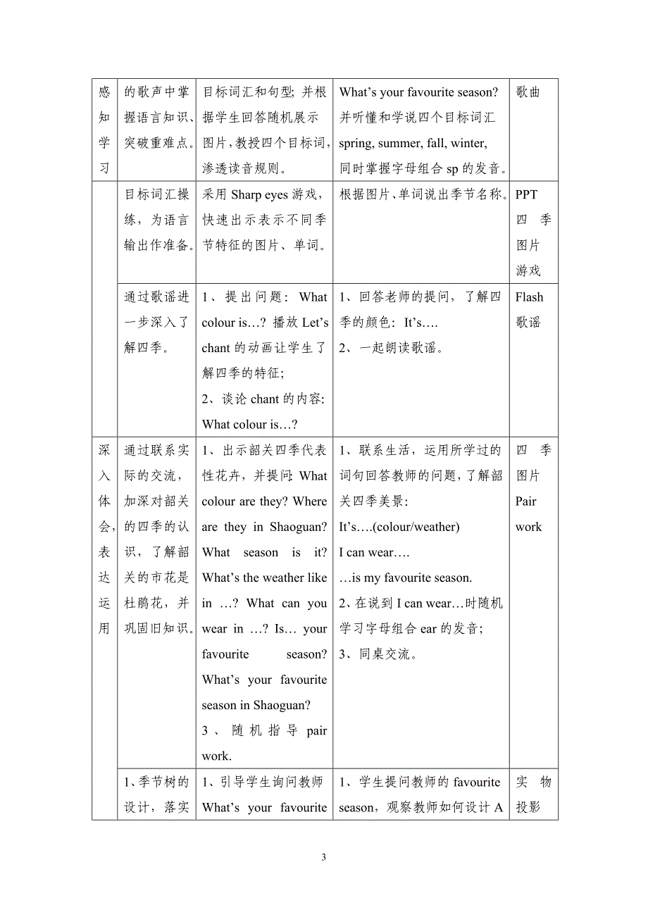 PEP五年级下册Unit2第一课时教学设计_第3页