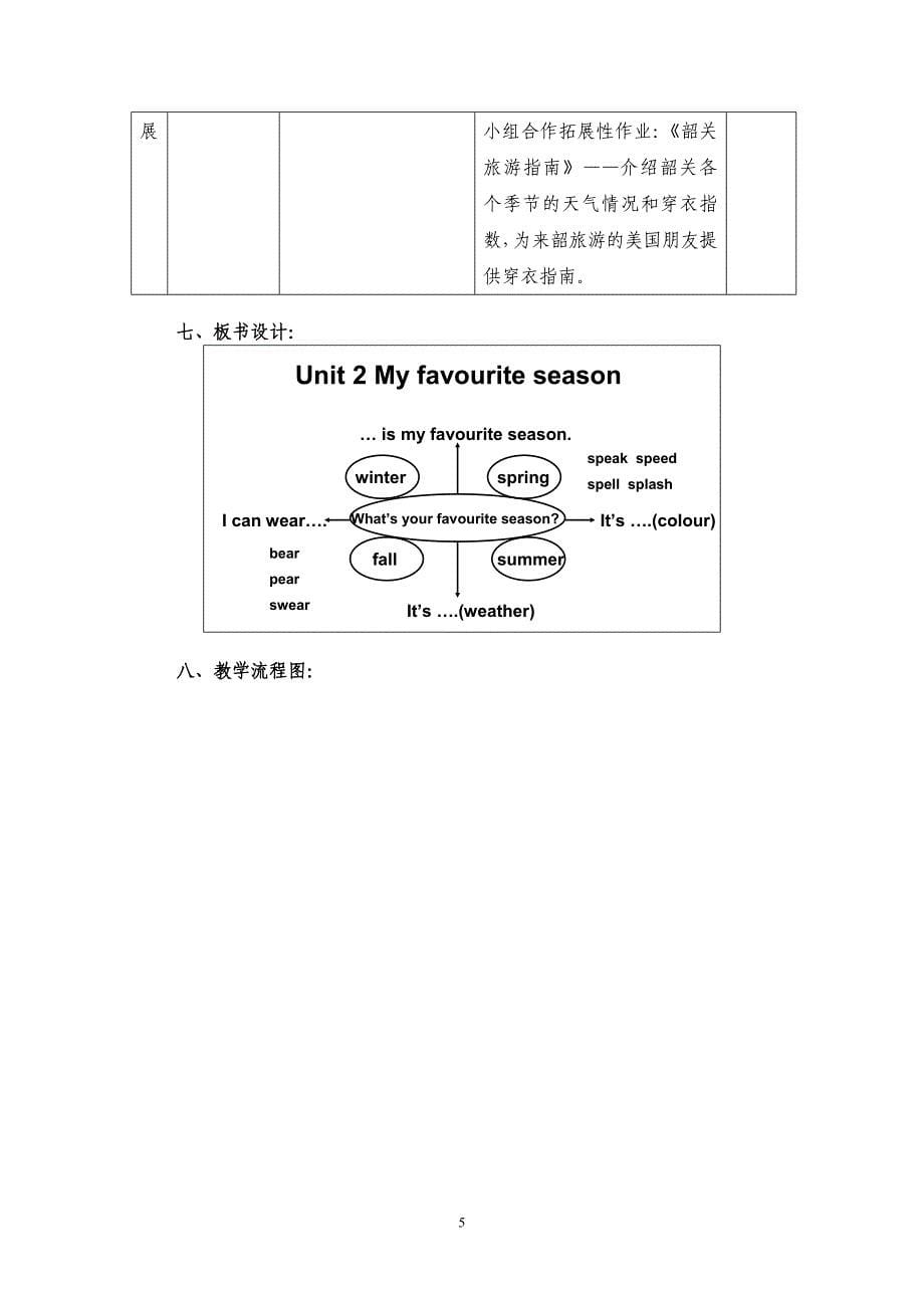 PEP五年级下册Unit2第一课时教学设计_第5页