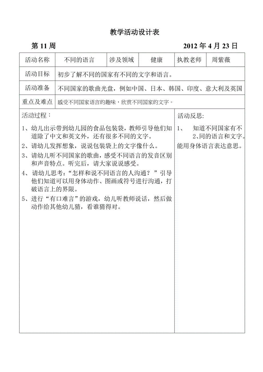 坑头幼儿园2011学年第二学期大二班备课第11周_第3页