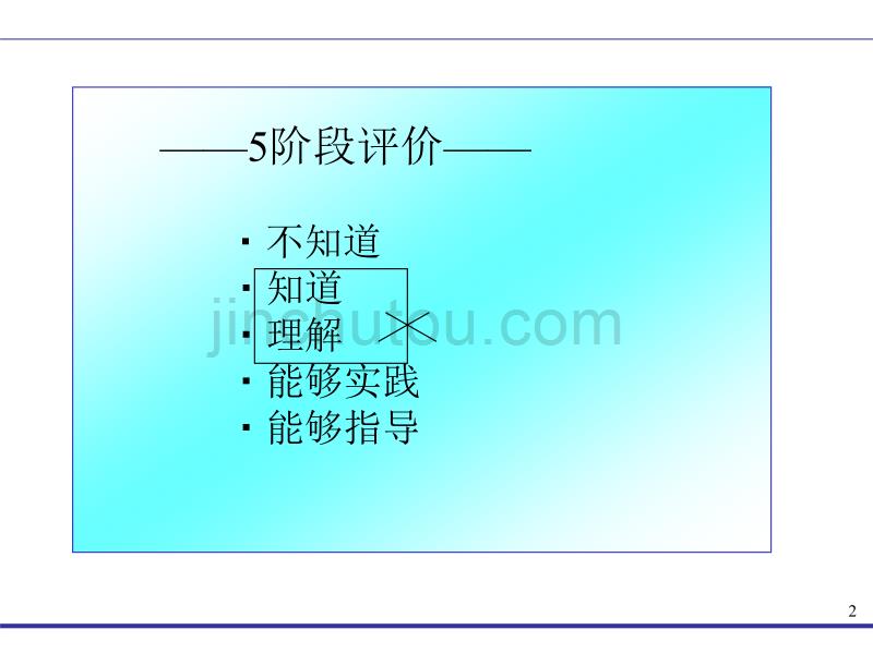 高级经理TPS培训资料(高原讲座材料)_第2页