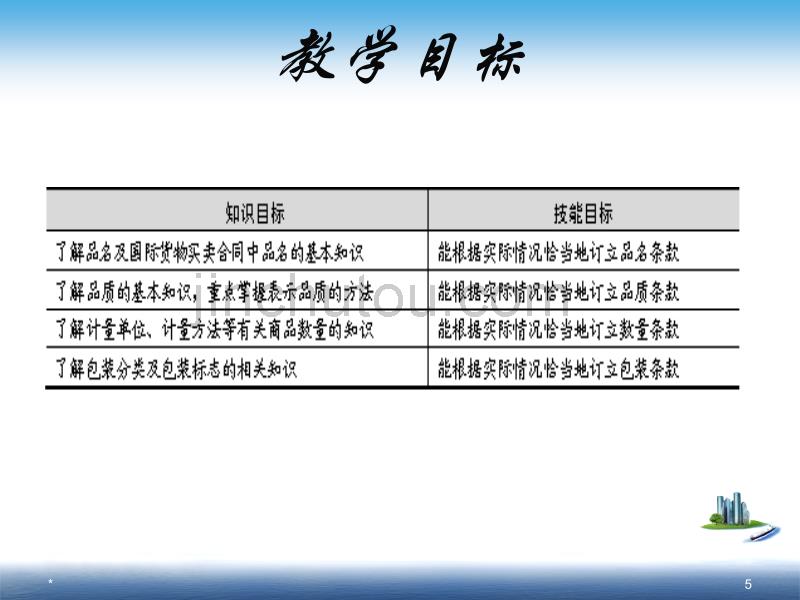 第七章 品名、品质、数量和包装_第5页