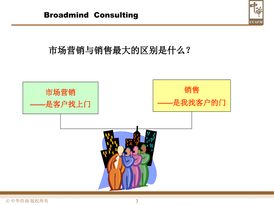 顾问式销售培训付可4-8_第3页