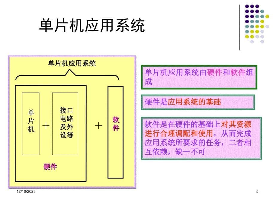 单片机应用技术(C语言版)[王静霞][电子教案]_第1章__单片机硬件系统_第5页