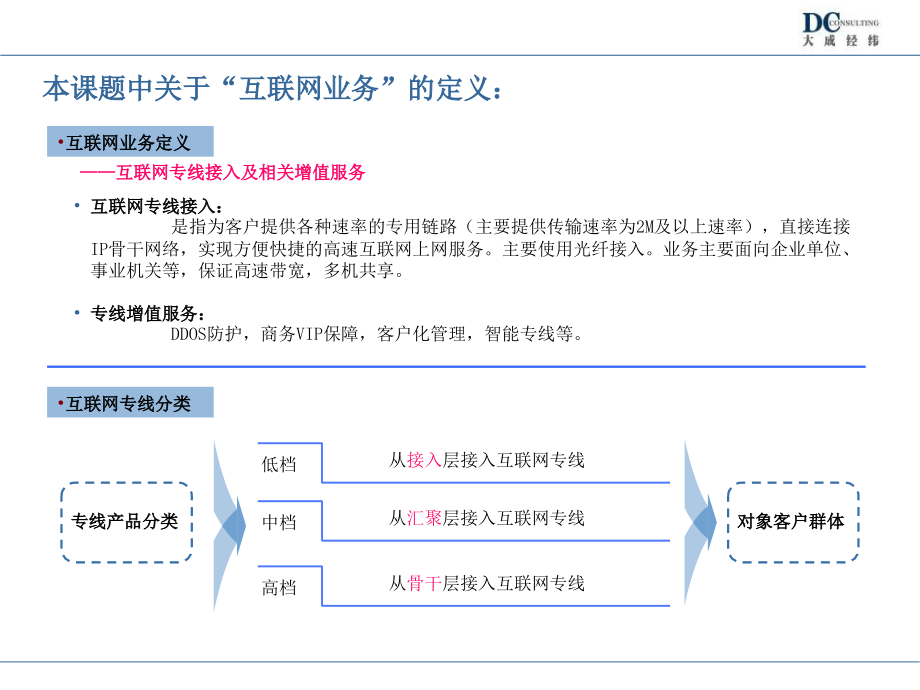 北京互联网专线市场调研_第4页