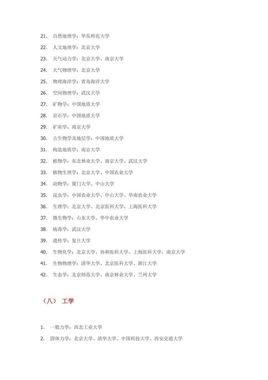 国家重点学科高校在全国分布情况_第5页