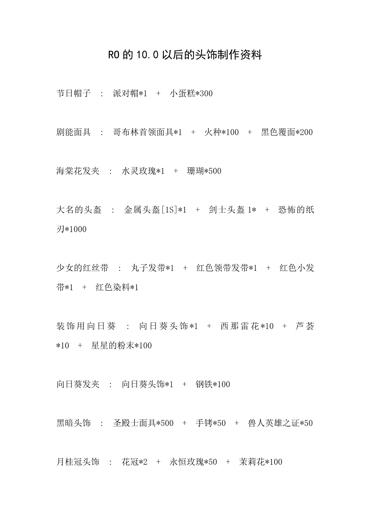 RO的10.0以后的头饰制作资料_第1页