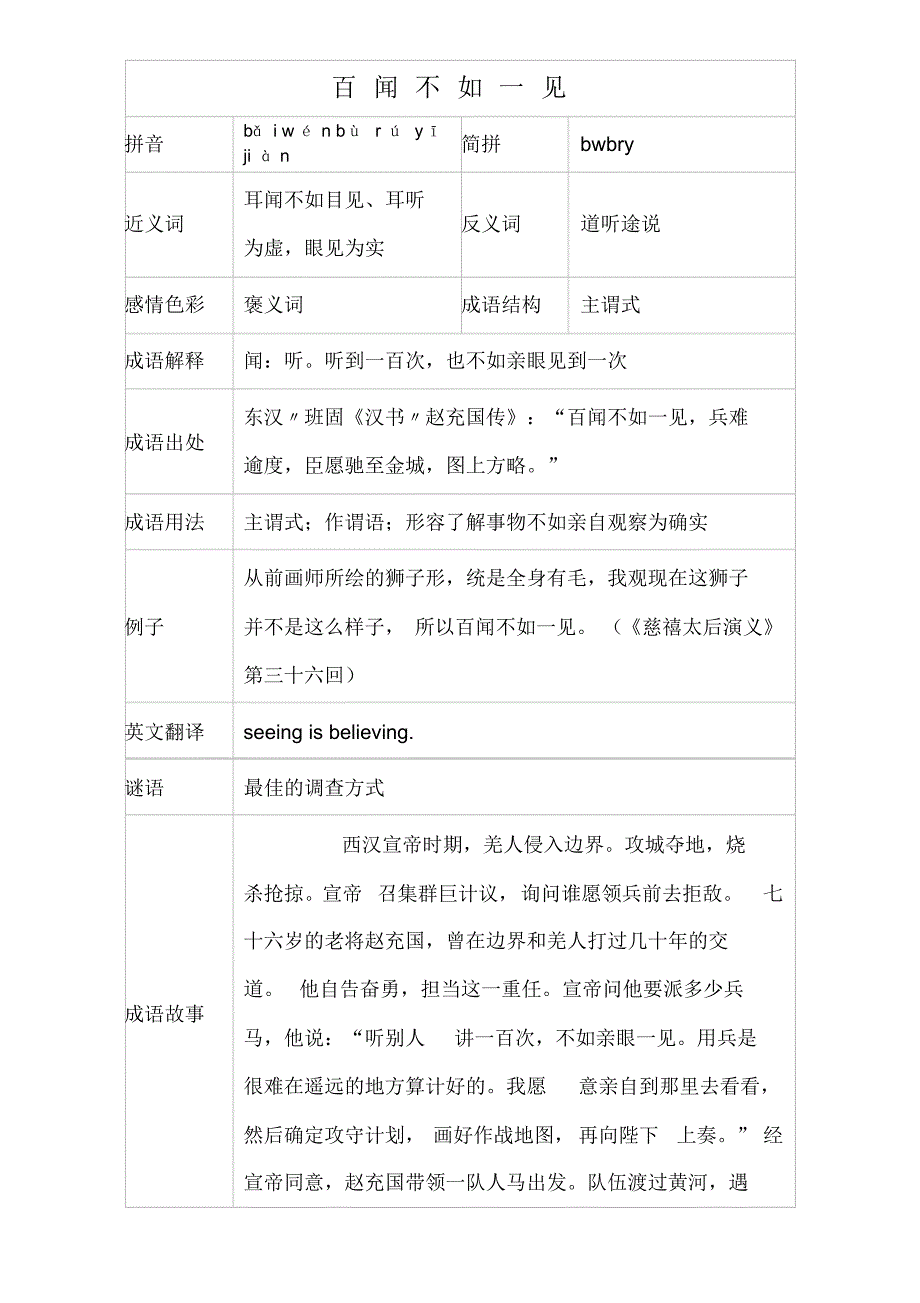 百闻不如一见_第1页
